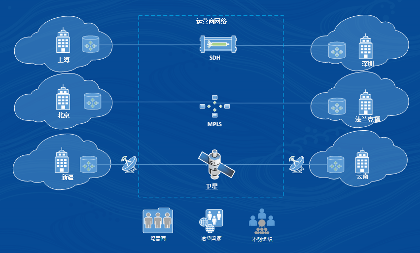 密碼技術的應用讓數據傳輸更安全——天安天鏈專線密碼機網絡技術研發(fā)